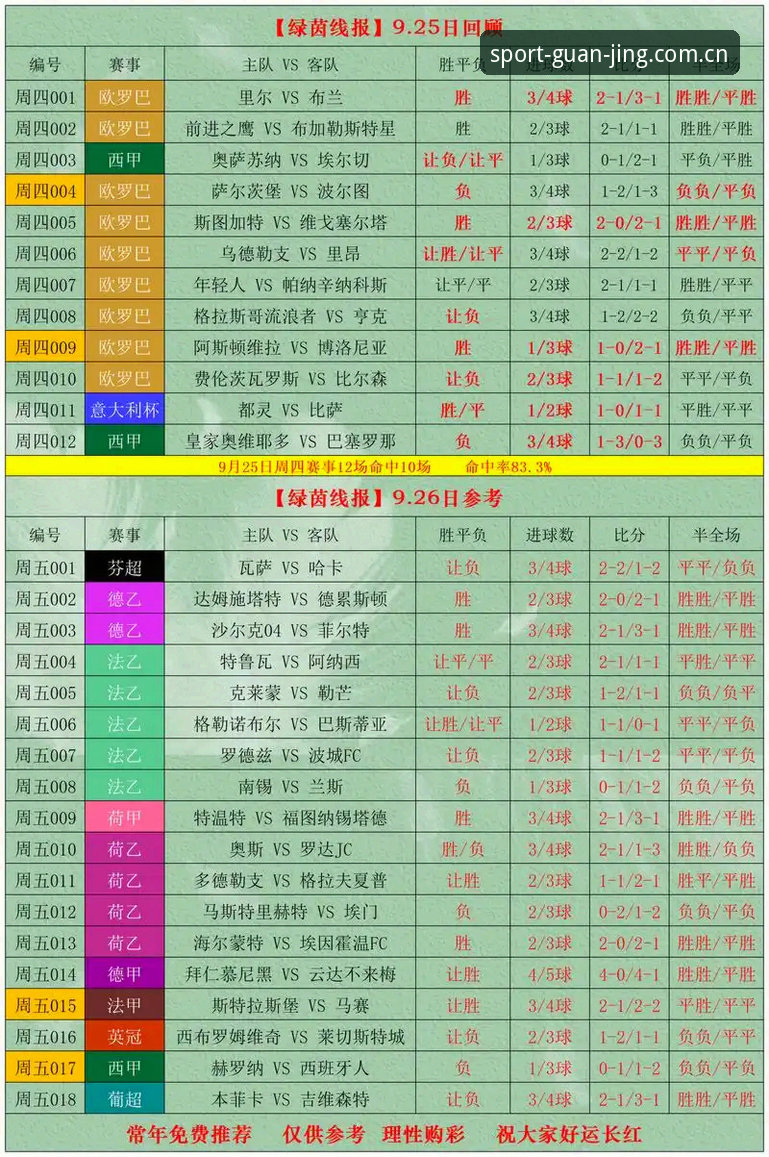 冠竞体育安卓下载实用指南：从版本对比到安全部署的完整方案