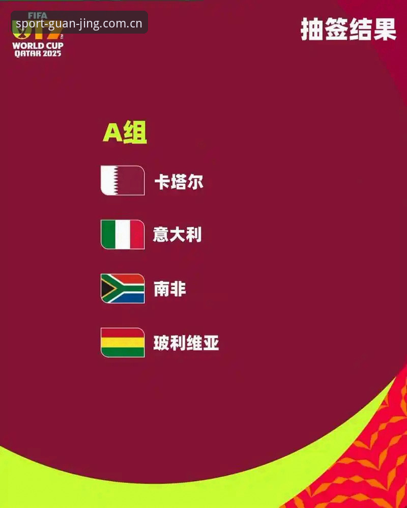 U17世界杯抽签结果解读：中国足球小将的实战突围指南